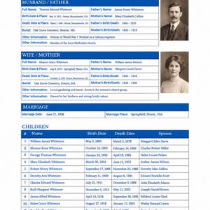 CANVA Familiegroepblad: Genealogieblad van 1 pagina in Amerikaanse briefvorm (digitale download) | Sjabloon voor familiegeschiedenis