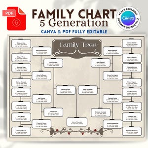 Puede incluir: Un gráfico de árbol genealógico beige con el texto "FAMILY CHART 5 Generation" y "CANVA & PDF FULLY EDITABLE". El gráfico incluye un diseño de árbol genealógico con nombres y fechas. Un icono PDF rojo está en la esquina superior izquierda.
