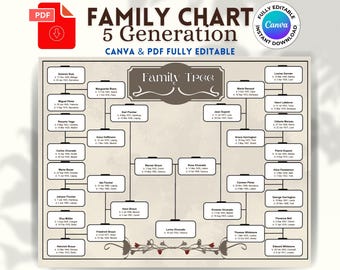 5 Generation Family Tree Chart: Editable Genealogy Template (PDF & Canva)