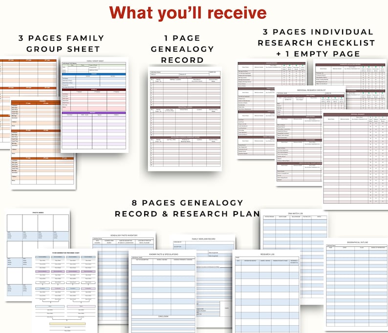 Pu&ograve; includere: Una raccolta di fogli di registrazione genealogica e piani di ricerca. L'immagine mostra varie pagine, tra cui fogli di gruppo familiare, registri genealogici, liste di controllo della ricerca e piani di ricerca. Il testo sull'immagine recita "Cosa riceverai".