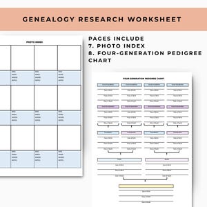 Pu&ograve; includere: Un foglio di lavoro per la ricerca genealogica con il titolo in alto. Il foglio di lavoro include un indice fotografico e un albero genealogico a quattro generazioni. L'indice fotografico ha spazi per le foto e l'albero genealogico per le informazioni familiari.