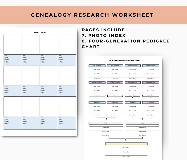 Pu&ograve; includere: Un foglio di lavoro per la ricerca genealogica con il titolo in alto. Il foglio di lavoro include un indice fotografico e un albero genealogico a quattro generazioni. L'indice fotografico ha spazi per le foto e l'albero genealogico per le informazioni familiari.