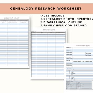 Pu&ograve; includere: Un modello di ricerca genealogica con tre pagine: un inventario fotografico, un profilo biografico e un registro dei cimeli di famiglia. Le pagine hanno uno sfondo bianco con linee e testo blu.