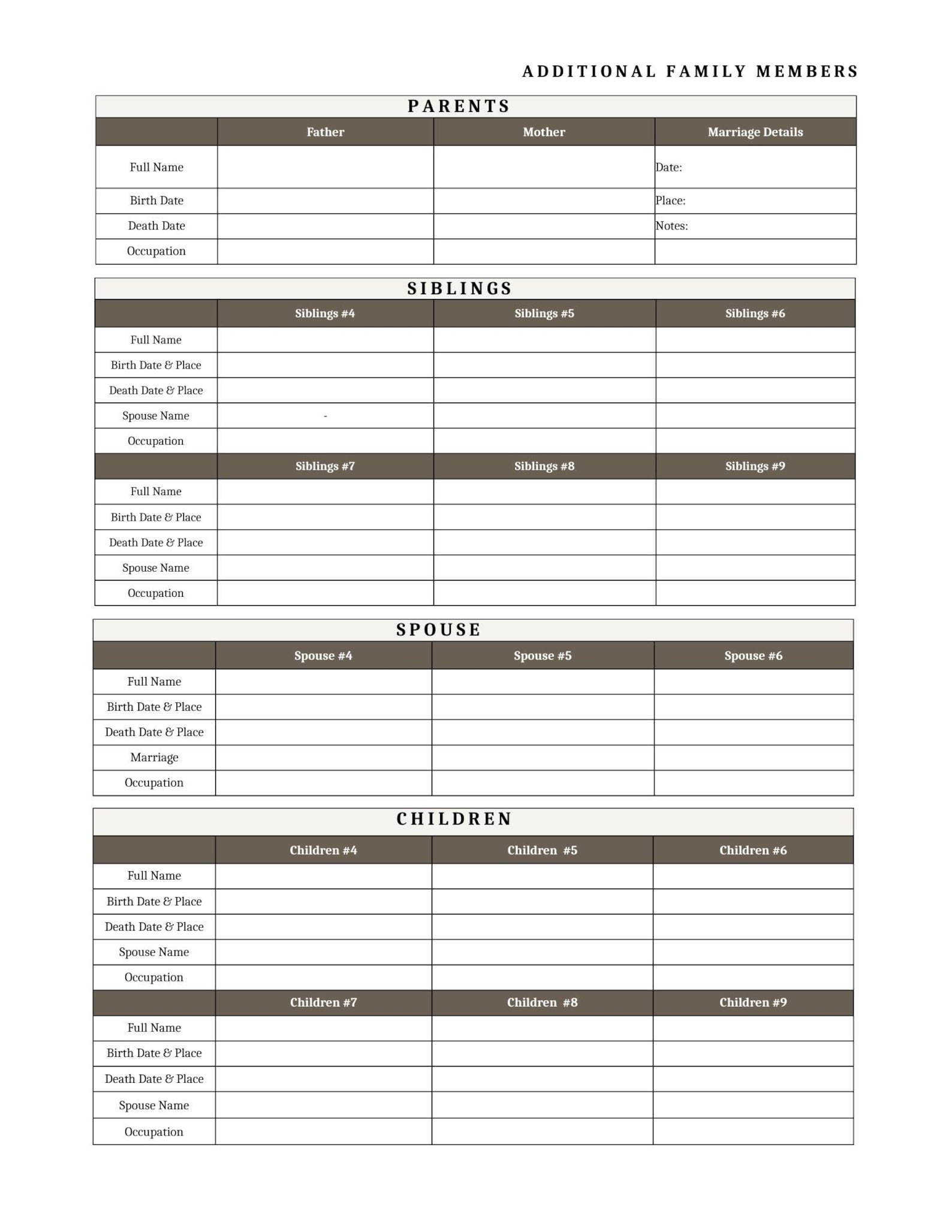 3 Pages Editable Genealogy Worksheet | Ancestor Profile Biography ...