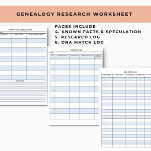 Pu&ograve; includere: Un foglio di lavoro di ricerca genealogica con il titolo "GENEALOGY RESEARCH WORKSHEET" in alto. Le pagine includono "KNOWN FACTS & SPECULATIONS", "RESEARCH LOG" e "DNA MATCH LOG". Le pagine hanno sezioni a righe blu per la scrittura.