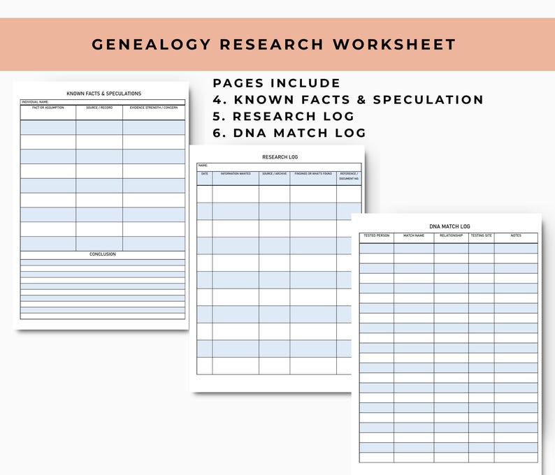 Pu&ograve; includere: Un foglio di lavoro di ricerca genealogica con il titolo "GENEALOGY RESEARCH WORKSHEET" in alto. Le pagine includono "KNOWN FACTS & SPECULATIONS", "RESEARCH LOG" e "DNA MATCH LOG". Le pagine hanno sezioni a righe blu per la scrittura.