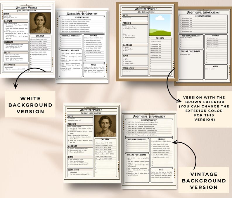 Ancestor Profile Worksheet | Ancestor Biography Profile Template ...