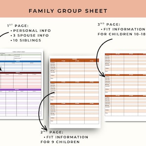 Pu&ograve; includere: Un foglio per gruppi familiari con tre pagine. La prima pagina include informazioni personali e sul coniuge, e spazio per 10 fratelli. La seconda pagina &egrave; per informazioni di forma per 9 bambini. La terza pagina &egrave; per bambini dai 10 ai 18 anni.