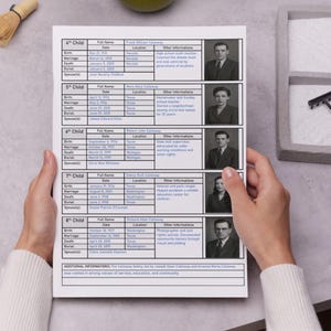 May include: A family tree document with black text and black and white photos. The document is held by a person. The document lists names, dates, and locations. The document is on a light gray surface.