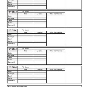 May include: A black and white genealogy chart template with sections for recording family history details. Includes fields for full names, dates, locations, and other information for multiple generations, ideal for family research.