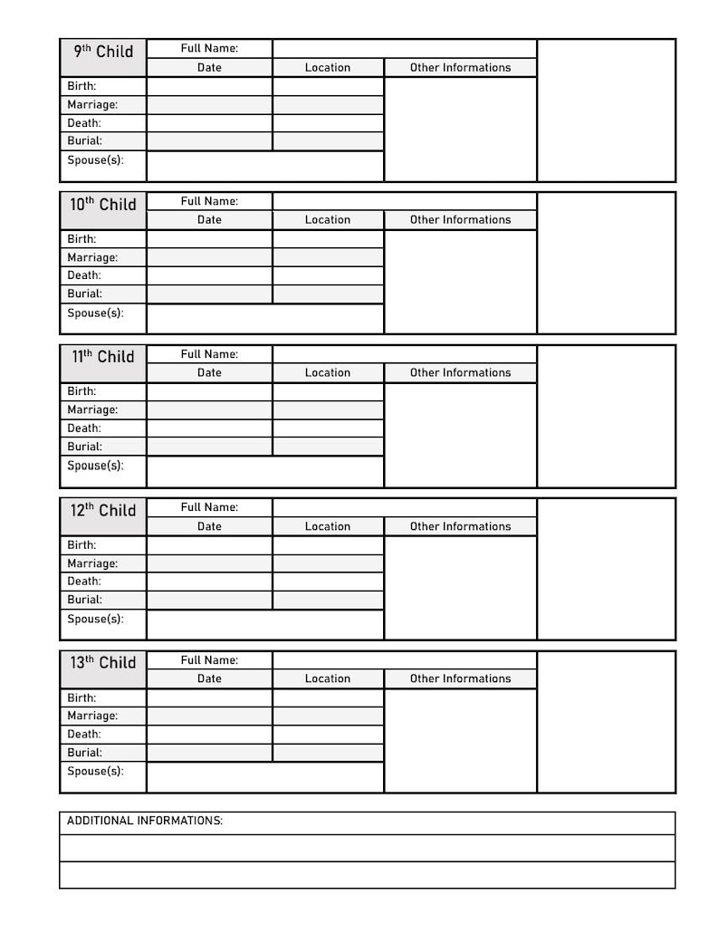 May include: A black and white genealogy chart template with sections for recording family history details. Includes fields for full names, dates, locations, and other information for multiple generations, ideal for family research.