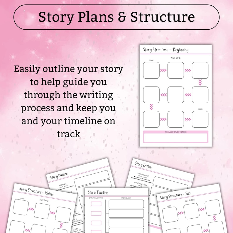 My Novel Planner | Printable PDF | 40 pages to help plan your BESTSELLER! | A4 | A5 | US Letter | Pink | Writer | Writing | Novel Plan image 4