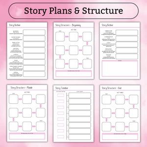 My Novel Planner Printable PDF 40 pages to help plan your BESTSELLER A4 US Letter Pink Writer Nanowrimo Writing Novel Plan image 3