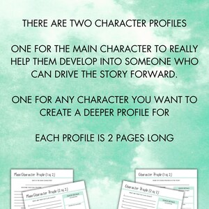 Short Story Planer | 23-seitige druckbare Schreibanleitung (PDF) A4 | DIN A5 | US LETTER Bild 6