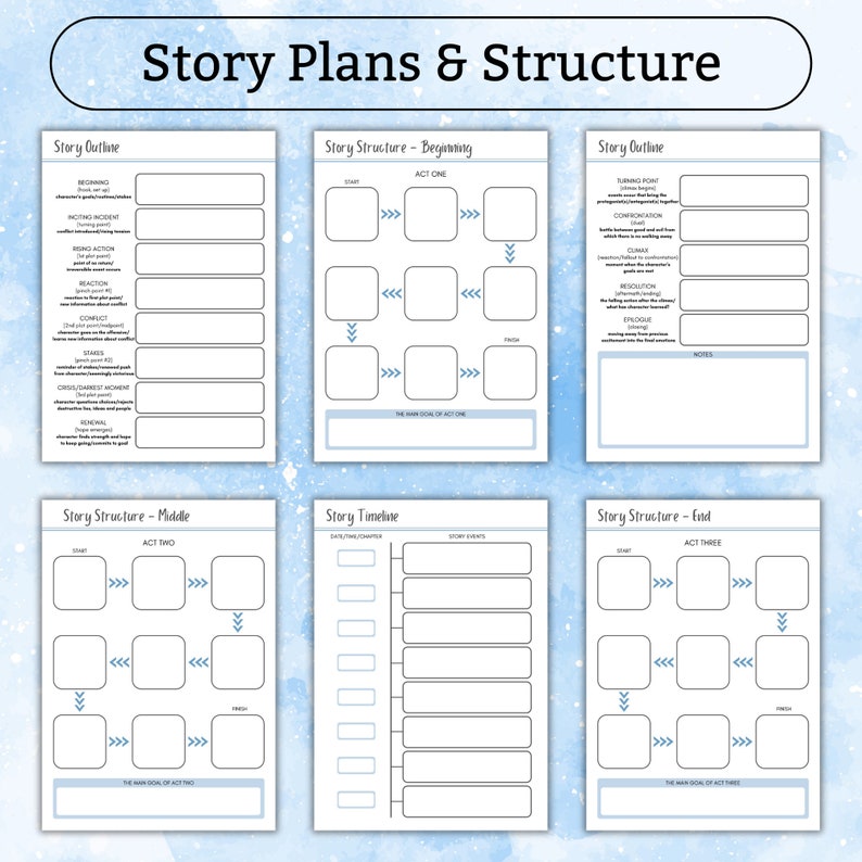 My Novel Planner Printable PDF 40 pages to help plan your BESTSELLER A4 US Letter Blue Writer Nanowrimo Writing Novel Plan zdjęcie 3