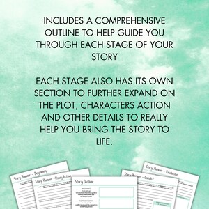 Short Story Planer | 23-seitige druckbare Schreibanleitung (PDF) A4 | DIN A5 | US LETTER Bild 4