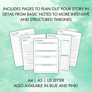 Short Story Planer | 23-seitige druckbare Schreibanleitung (PDF) A4 | DIN A5 | US LETTER Bild 3