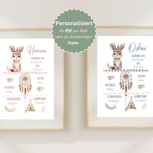 GEBURTSPOSTER Personalisiert  | Kinderzimmer Poster |  Geschenk Personalisiert Taufe | Geburtstafel Personalisiert | Geburtsposter Digital