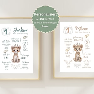 Meilensteintafel | Geburtstafel personalisiert | Meilenstein 1 Geburtstag | Geburtsanzeige  | Geburtsposter | Poster Kinderzimmer |