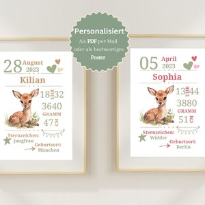 GEBURTSPOSTER Personalisiert | Geburtsdaten Baby | Poster Kinderzimmer | Geburtstafel Waldtiere | Geburtsanzeige | Geschenk Geburt Taufe