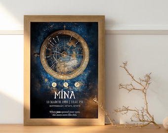 Custom Natal Chart Print, Astrology Reading Art, Zodiac Wall Art, Astrological Gift, Birth Chart Poster (Digital Download)