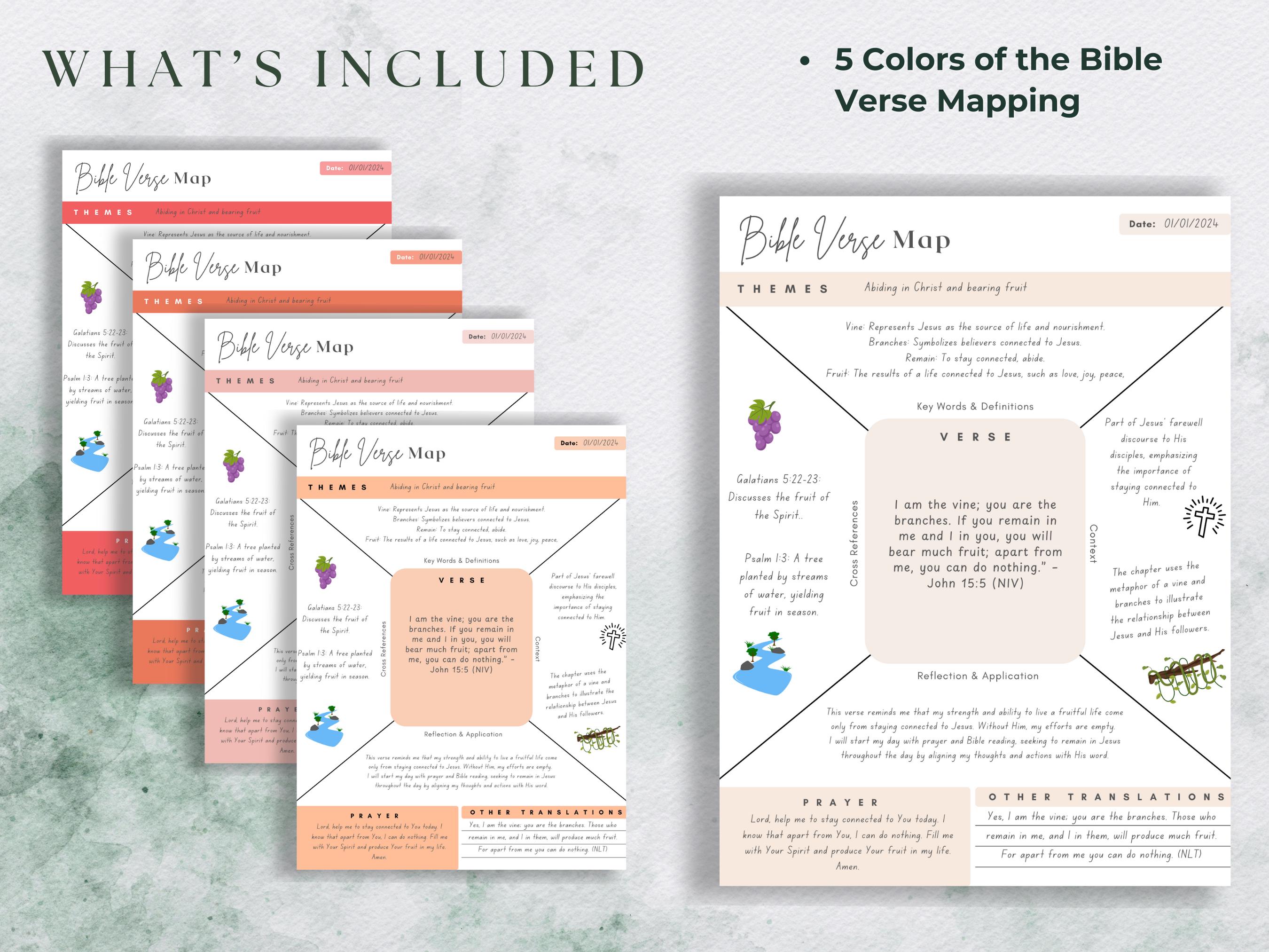 Verse Mapping Printable | Bible Study Template | Bible Verse Mapping ...