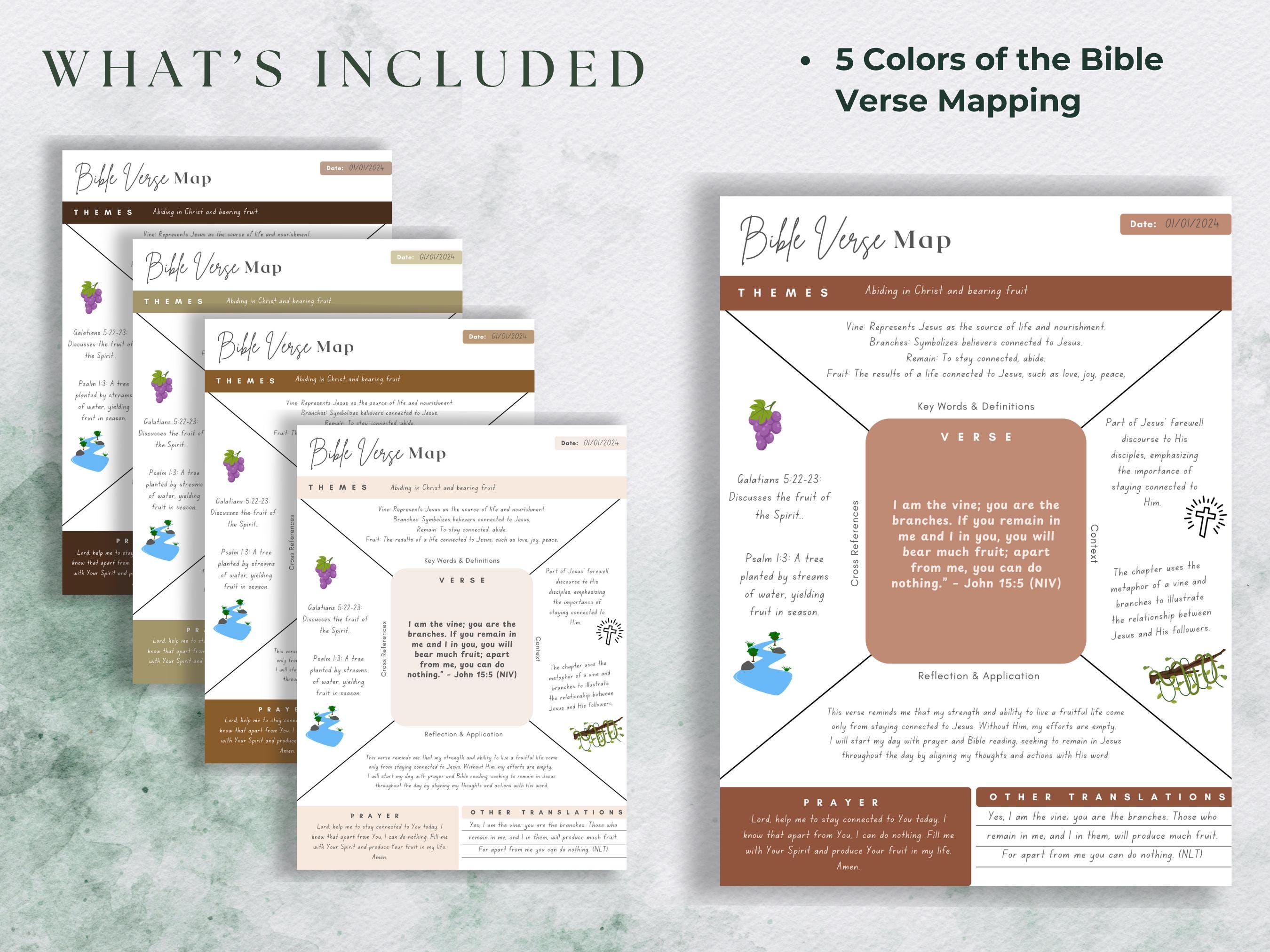 Verse Mapping Printable | Bible Study Template | Bible Verse Mapping ...