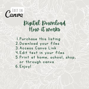 May include: A digital download graphic with a floral background and instructions on how to edit and print the design. The text reads "Edit in Canva", "Digital Download", "How it works", "1. Purchase this listing", "2. Download your files", "3. Access Canva Link", "4. Edit text in your files", "5. Print at home, school, shop, or through canva", "6. Enjoy!"