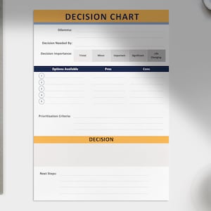 The Decision Chart- Your personal navigator to objective choices!