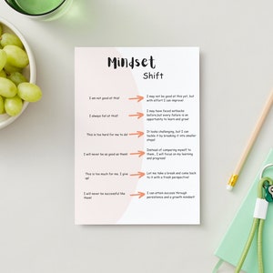 The mindset shift reminder