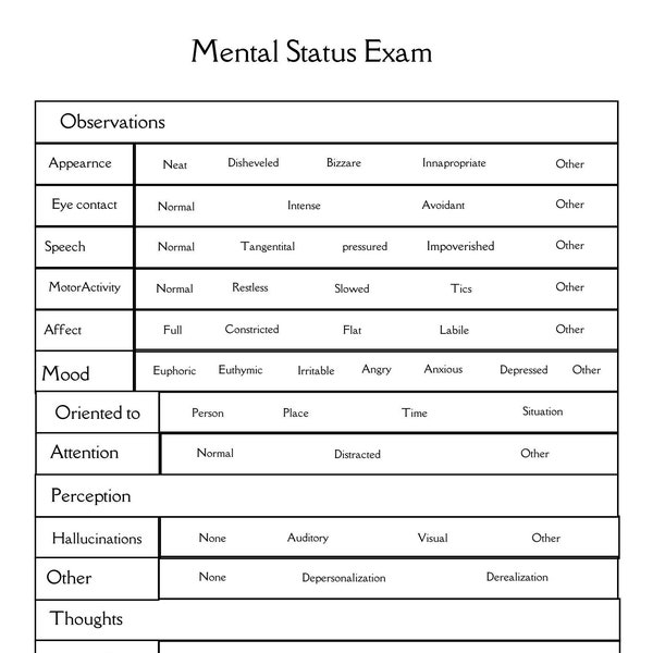 Mental Status Exam Cheat Sheet - Etsy
