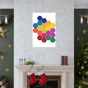 Python 10 主要関数ポスター | ソフトウェア開発者 | Web 開発者ポスター | オタク向けギフト | ソフトウェアギフト | コンピュータ プログラマー向けギフト | 画像 8