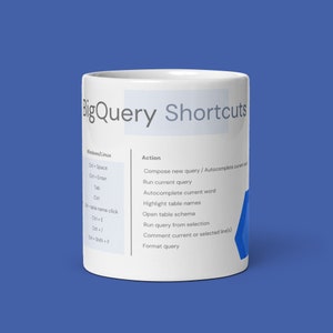 Peut inclure: Une tasse en céramique blanche avec un motif bleu et blanc. La tasse présente le texte "BigQuery Shortcuts" et une liste de raccourcis clavier pour utiliser BigQuery.