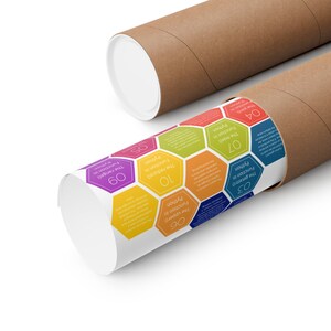 Python 10 主要関数ポスター | ソフトウェア開発者 | Web 開発者ポスター | オタク向けギフト | ソフトウェアギフト | コンピュータ プログラマー向けギフト | 画像 4