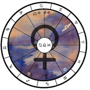 Rueda de Cartas Natales Personalizada – Gráfico Astrológico Personalizado – Basado en el Signo Ascendente – Descarga Digital de Arte Astrológico