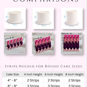 May include: A comparison chart for cake heights, featuring white cakes with measurements in inches. The chart includes text: "Cake Height Comparisons" and "Strips Needed for Round Cake Sizes". It also shows images of cake strips.