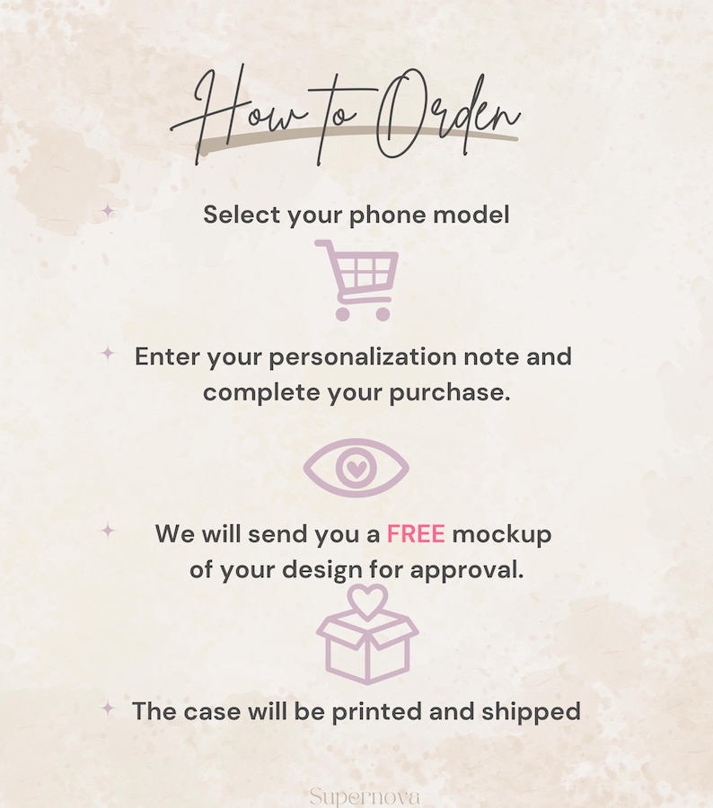 May include: A light beige graphic with the text "How to Order" and instructions for purchasing a phone case. The steps include selecting a phone model, entering a personalization note, and approving a design mockup.
