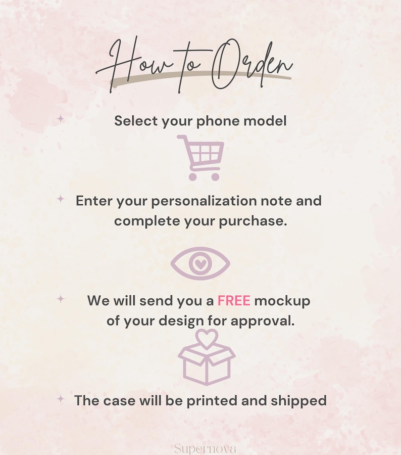 Collage iPhone Case, Photo iPhone Case, Customized iPhone Case, Choose from 9 Picture Collages for iPhone or Samsung, Picture iPhone Case, iPhone16, Family, Bride, wedding, Married, Sweet 15, nonitos