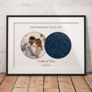 Mapa de estrellas personalizado por fecha, impresión del cielo nocturno, póster del mapa de estrellas, regalos fotográficos, regalo de aniversario, regalo de boda, regalos de cumpleaños, regalo personalizado imagen 1