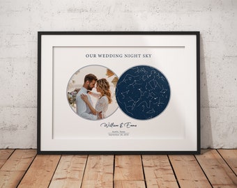 Mapa de estrellas personalizado por fecha, impresión del cielo nocturno, póster del mapa de estrellas, regalos fotográficos, regalo de aniversario, regalo de boda, regalos de cumpleaños, regalo personalizado