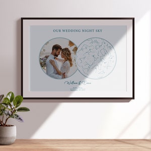 Mapa de estrellas personalizado por fecha, impresión del cielo nocturno, póster del mapa de estrellas, regalos fotográficos, regalo de aniversario, regalo de boda, regalos de cumpleaños, regalo personalizado imagen 4