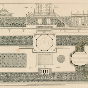 Seltene Französische 1800's Architektonische Gartengestaltung, Gartenplan, Gartenliebhaber Geschenk, Schlossgarten, Französischer Garten Ephemera, Landschaftskunst