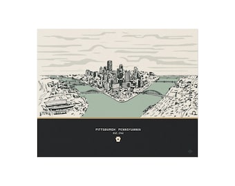 Plakat ścienny z Pittsburgha | Plakat z panoramą Steel City | Prezent dekoracyjny z Pensylwanii