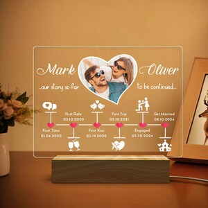 May include: A personalized acrylic light-up sign with a heart-shaped photo frame and a timeline of important dates in a relationship. The sign features the names "Mark" and "Oliver" and the text "...our story so far" and "to be continued..." The timeline includes dates for "First Time", "First Date", "First Kiss", "First Trip", "Engaged", and "Get Married".