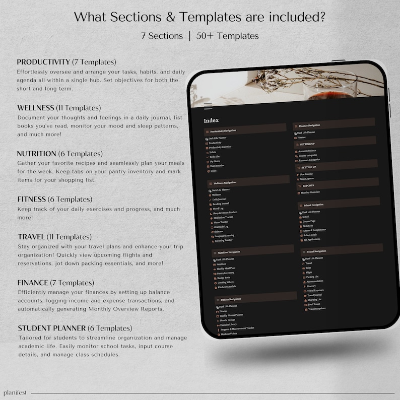 All-in-One Notion Template: Dark Mode Ultimate Life Planner | Personalized Digital Planner with Aesthetic Design