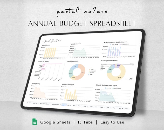 Annual Budget Google Sheets Excel Spreadsheet Monthly Biweekly Budget ...