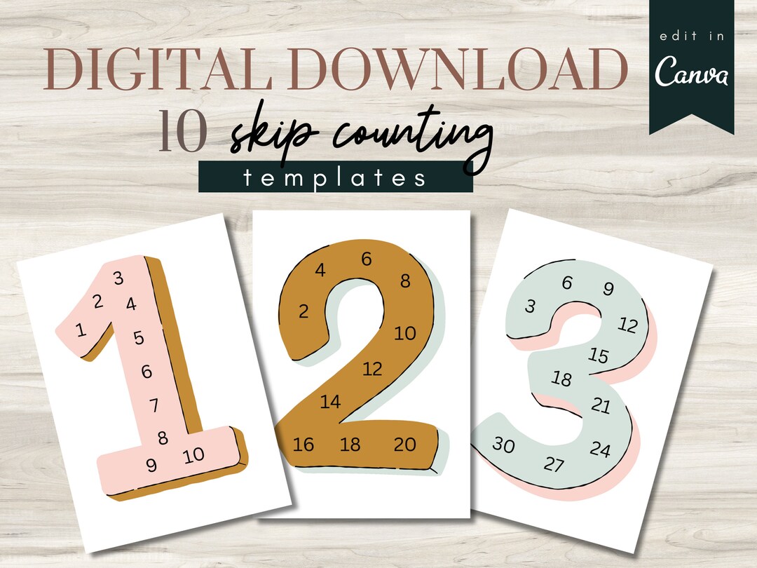 Skip Counting Posters, Multiplication Posters, Educational Posters ...