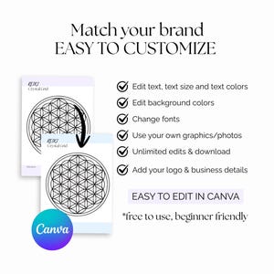 A graphic with the text Match your brand EASY TO CUSTOMIZE and a list of customization options. The image includes two white templates with a geometric design and the Canva logo in a blue and purple circle.