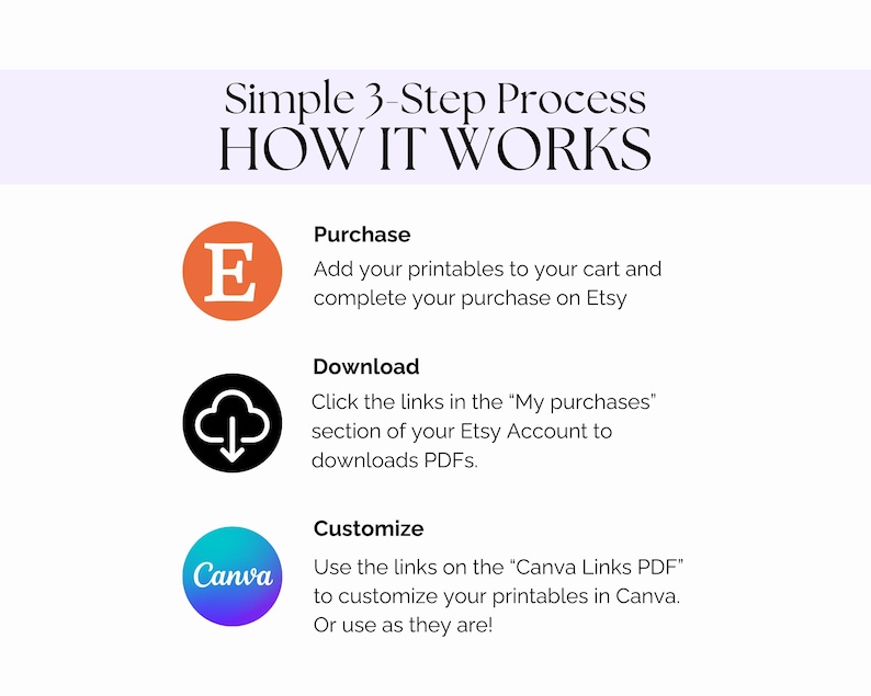Reiki Crystal Grids Printable PDF Editable Canva Template for Distance Reiki Chakra Balancing Distant Energy Healing image 20