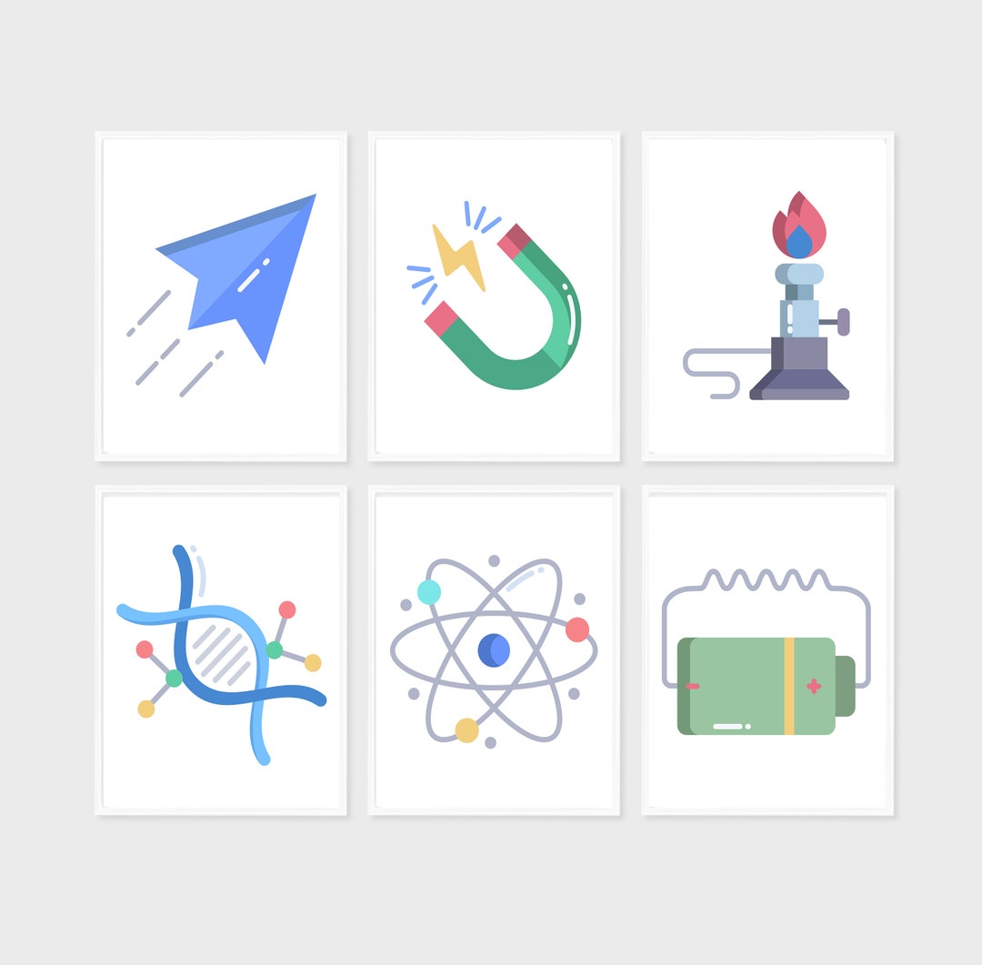 PHYSICS Gallery Wall Classroom Decor High School Physics Etsy